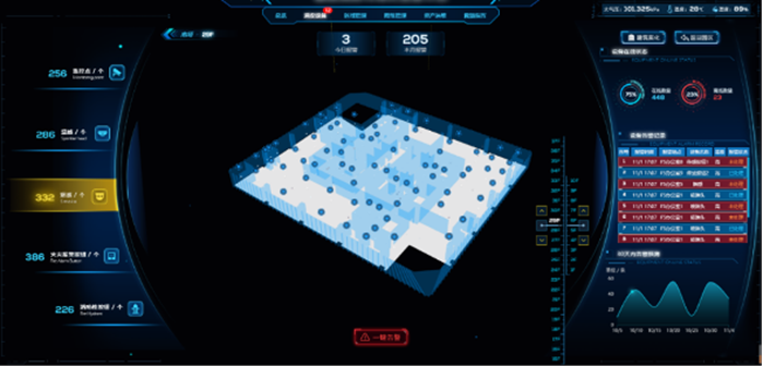 ������ʱ - �������ǲ�!