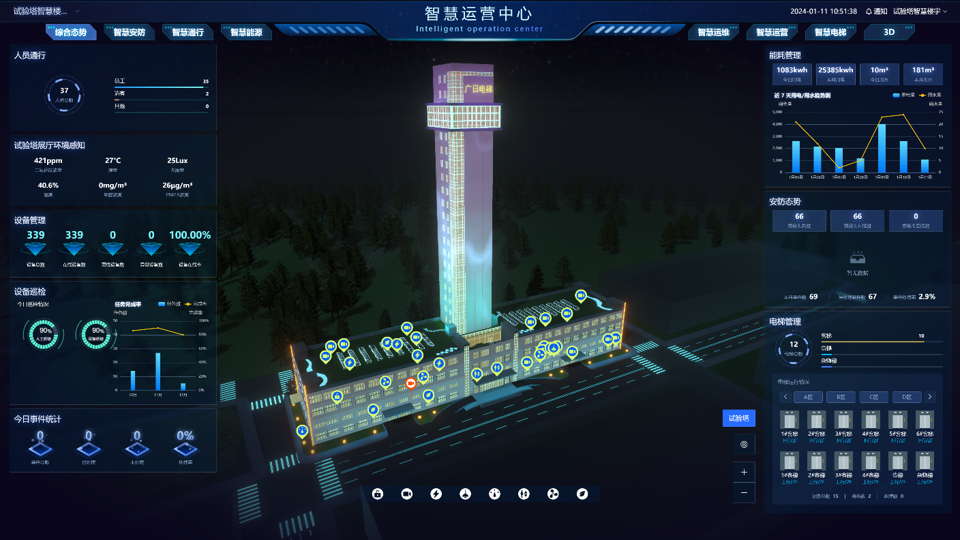 ������ʱ - �������ǲ�!