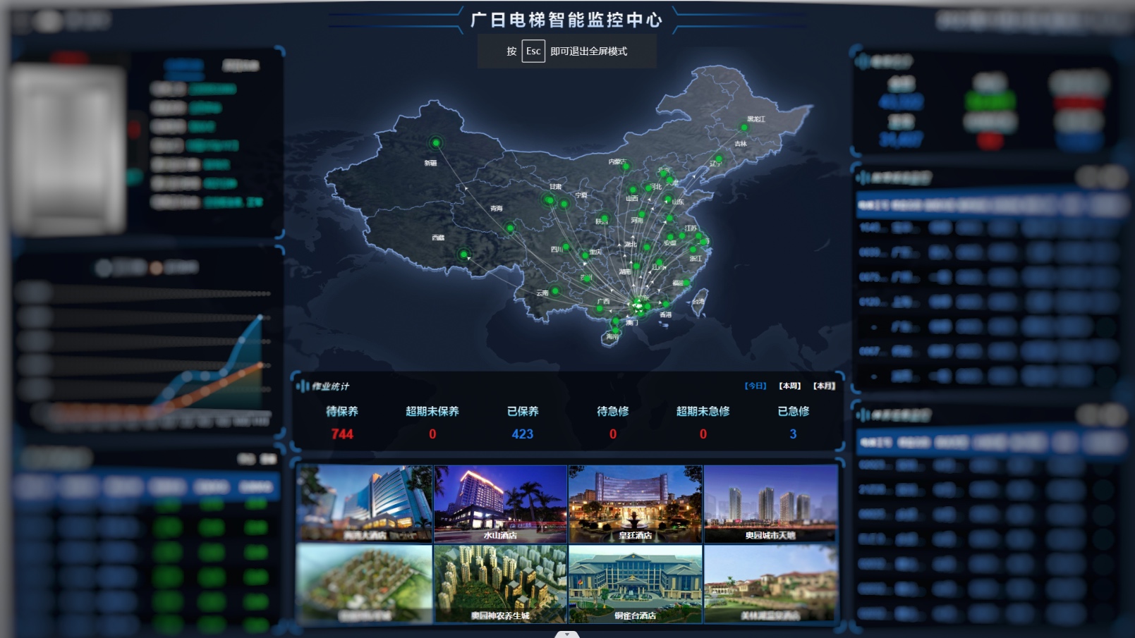 ������ʱ - �������ǲ�!