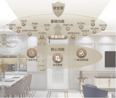 ������ʱ - �������ǲ�!